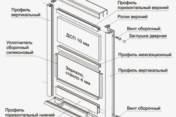 Black sprut телеграм