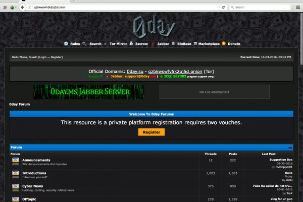 Ссылки онион даркнет аналог блэкспрут